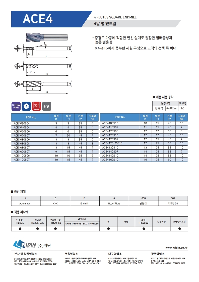 1e1776725a09054770cf53a90f01830f_1759508924_5845.jpg 1e1776725a09054770cf53a90f01830f_1759508924_5845.jpg